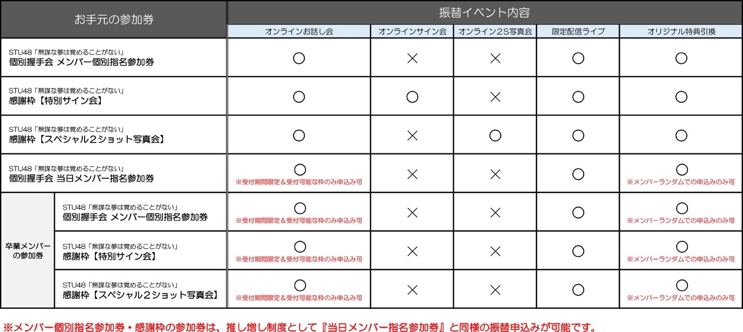 振替可能イベント一覧.jpg