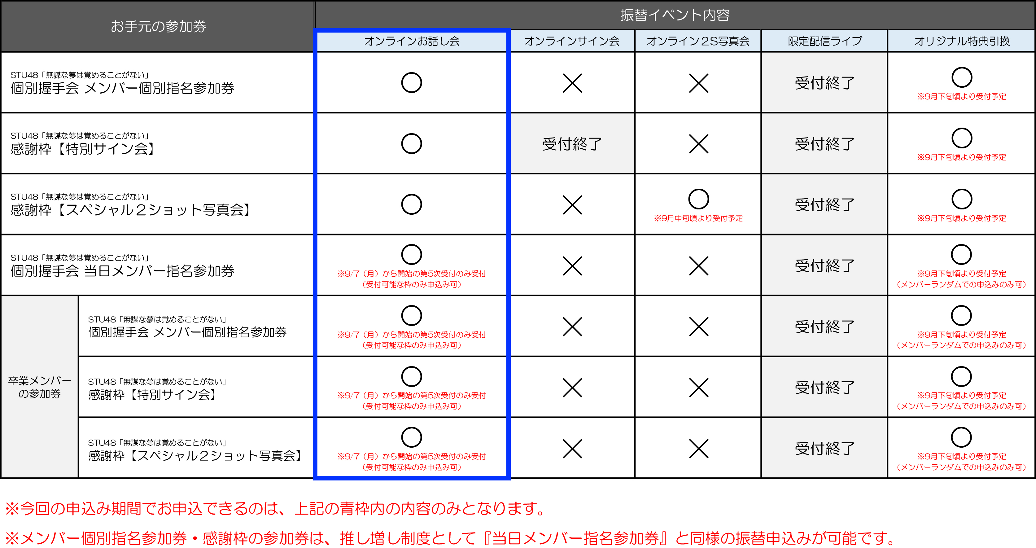 HP用振替可能一覧.jpg